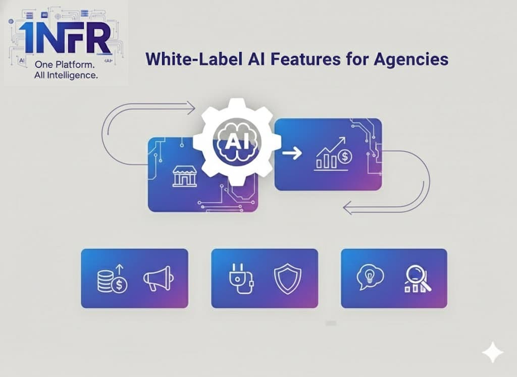 AI Cloud Hosting Meets Local Infrastructure: Why You Need Both